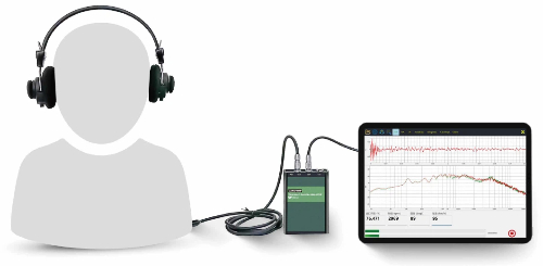 Wearable & Portable Acquisition System