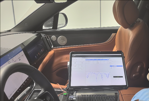 Eagle Eye System-Vehicle