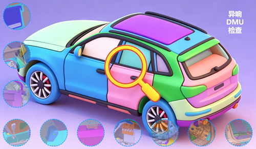 Full-vehicle anti-rattle DMU review & verification
